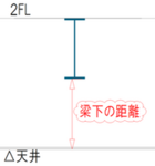 5.梁下と天井までの空間距離の可視化